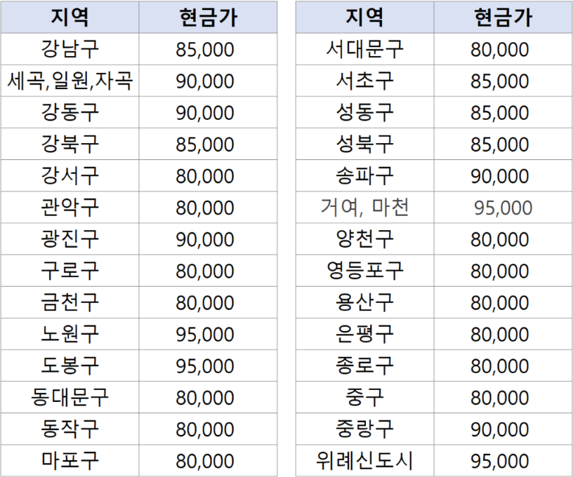 모넷콜밴